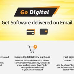 Amazon Email Delivery India